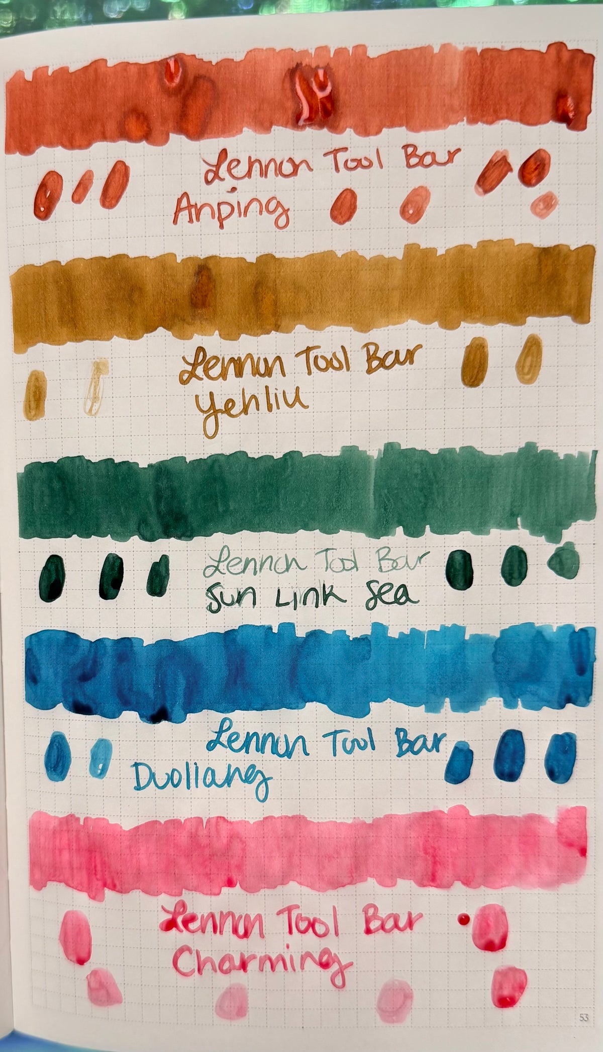 Lennon Tool Bar Sun Link Sea