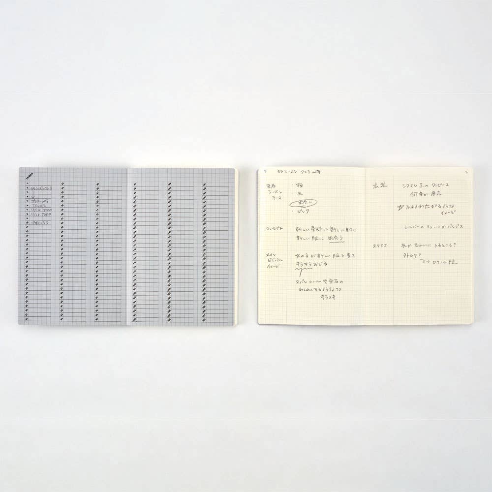 Isshoni A5 grid numbered notebook showing grid pages and cover and table of contents
