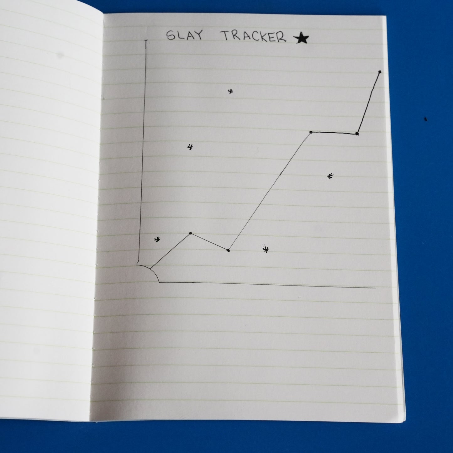 Fountain pen writing on LIFE Pistachio Notebook lined pages — no bleed-through