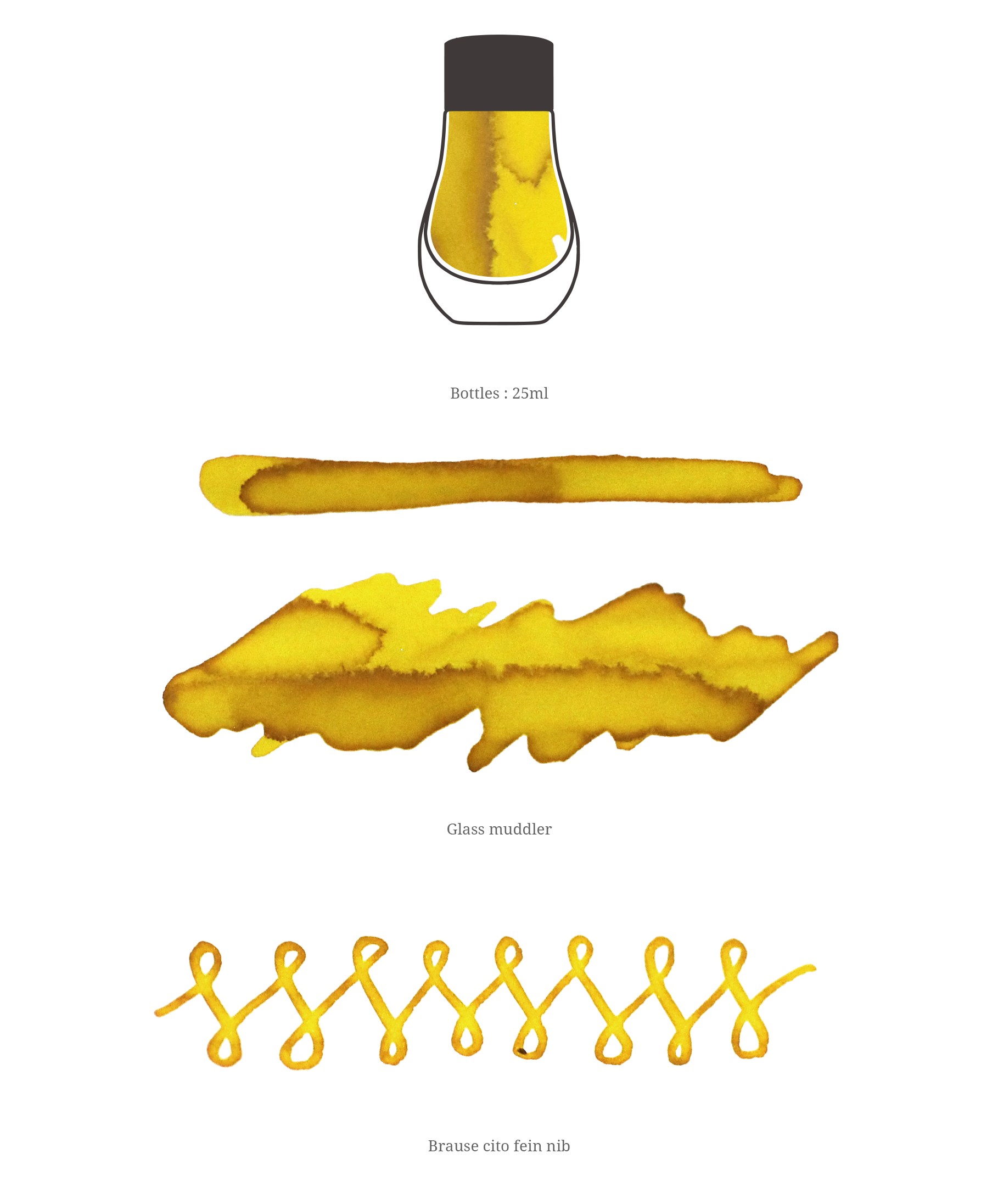 Dominant Industry Ylang Ylang scented fountain pen ink. Warm golden yellow with a tropical floral perfume swatches
